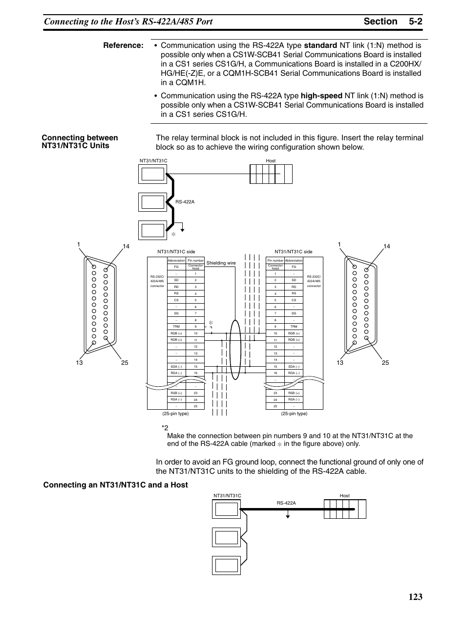 Connecting between nt31/nt31c units | Omron Programmable Terminals NT31 NT31C User Manual | Page 134 / 296