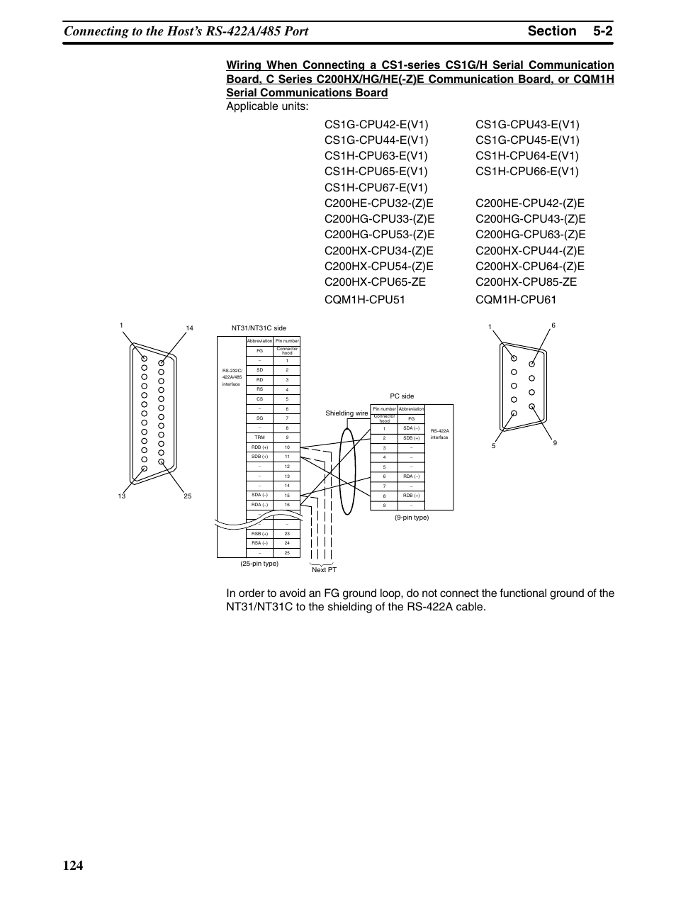 Omron Programmable Terminals NT31 NT31C User Manual | Page 135 / 296