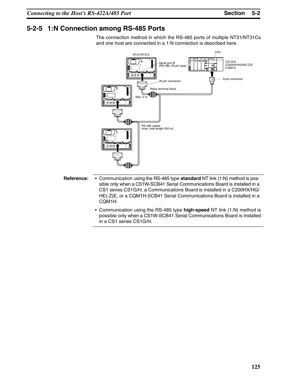 Omron Programmable Terminals NT31 NT31C User Manual | Page 136 / 296