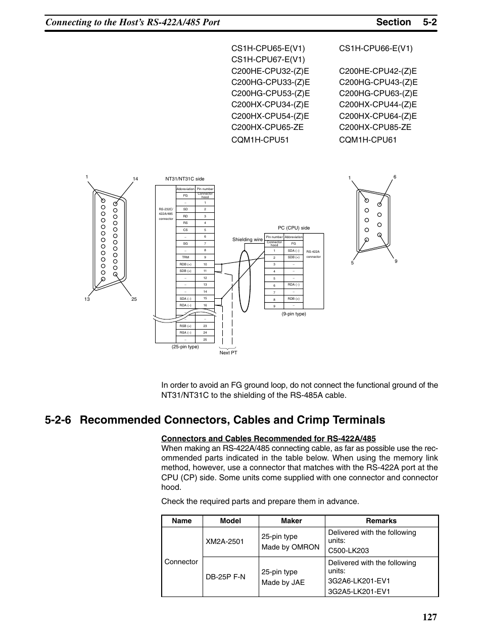 Omron Programmable Terminals NT31 NT31C User Manual | Page 138 / 296