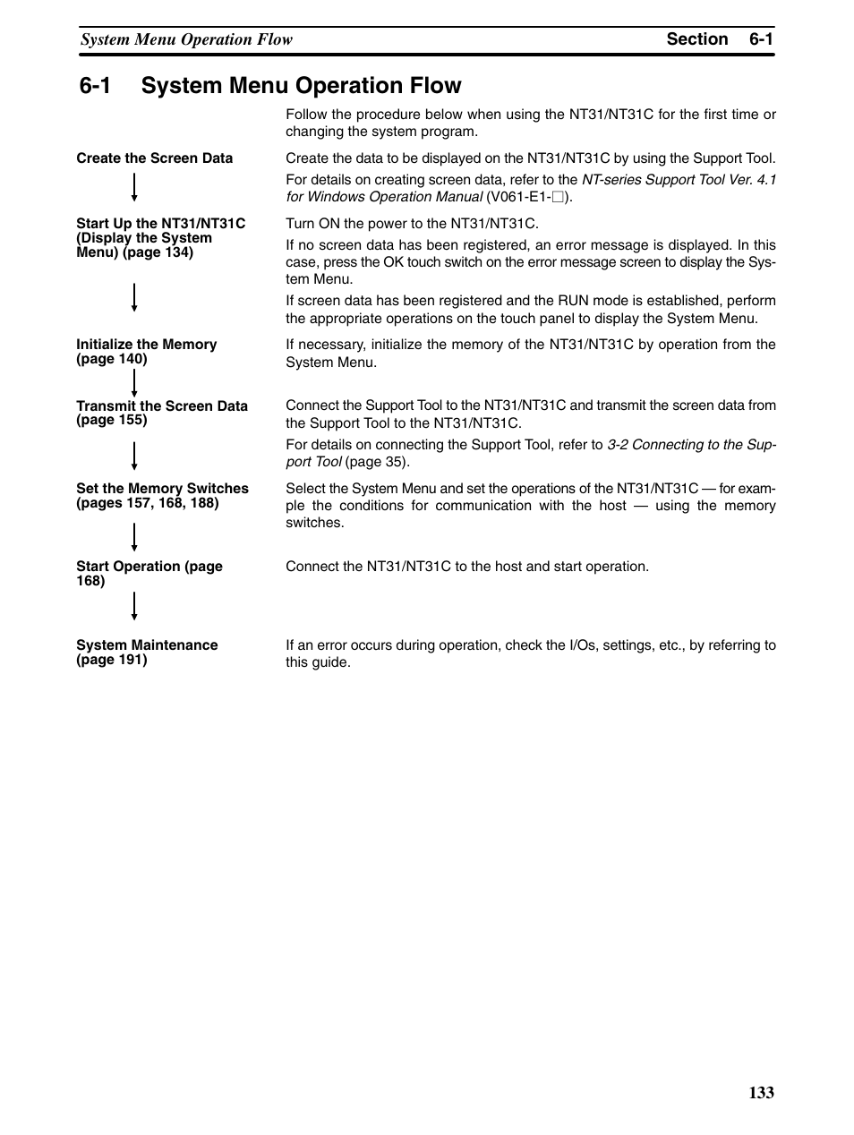 1 system menu operation flow | Omron Programmable Terminals NT31 NT31C User Manual | Page 143 / 296