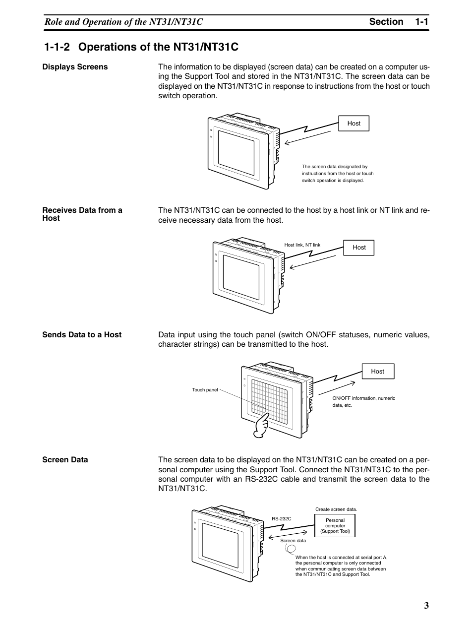 Omron Programmable Terminals NT31 NT31C User Manual | Page 15 / 296