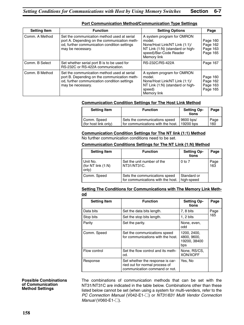 Omron Programmable Terminals NT31 NT31C User Manual | Page 168 / 296