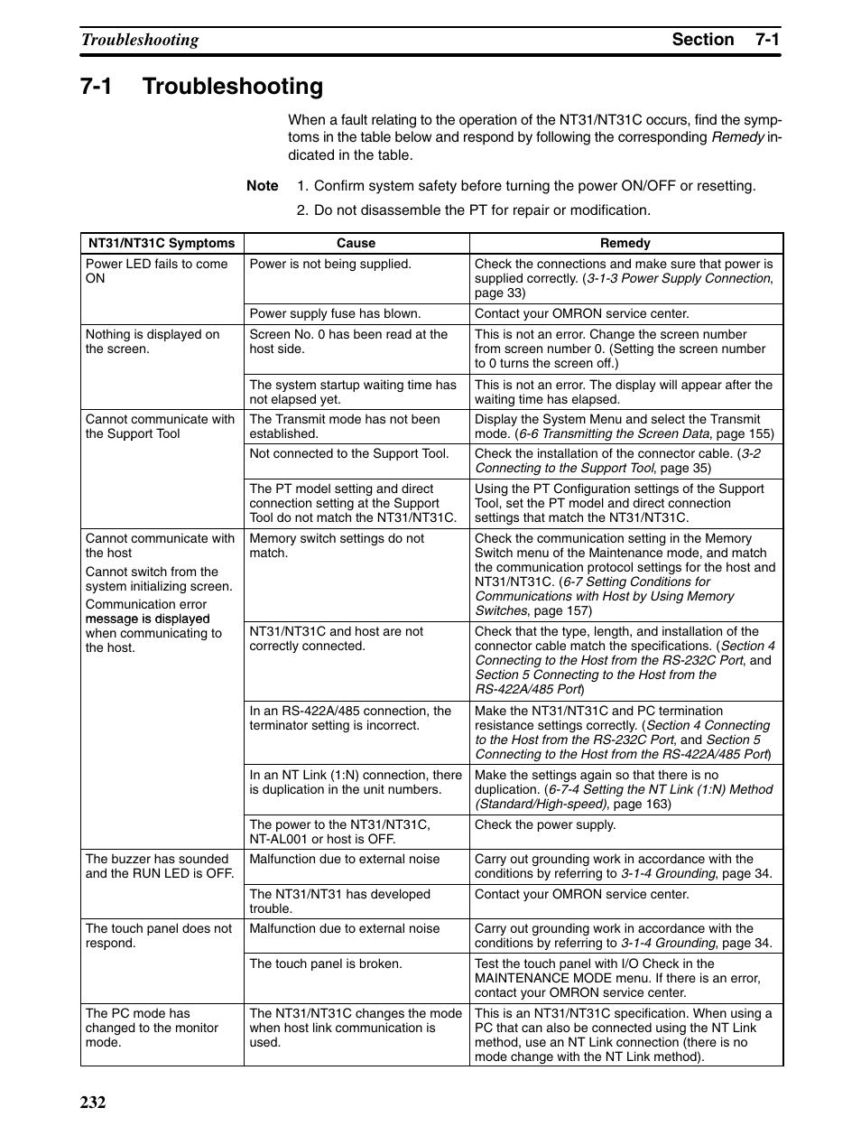 1 troubleshooting | Omron Programmable Terminals NT31 NT31C User Manual | Page 242 / 296