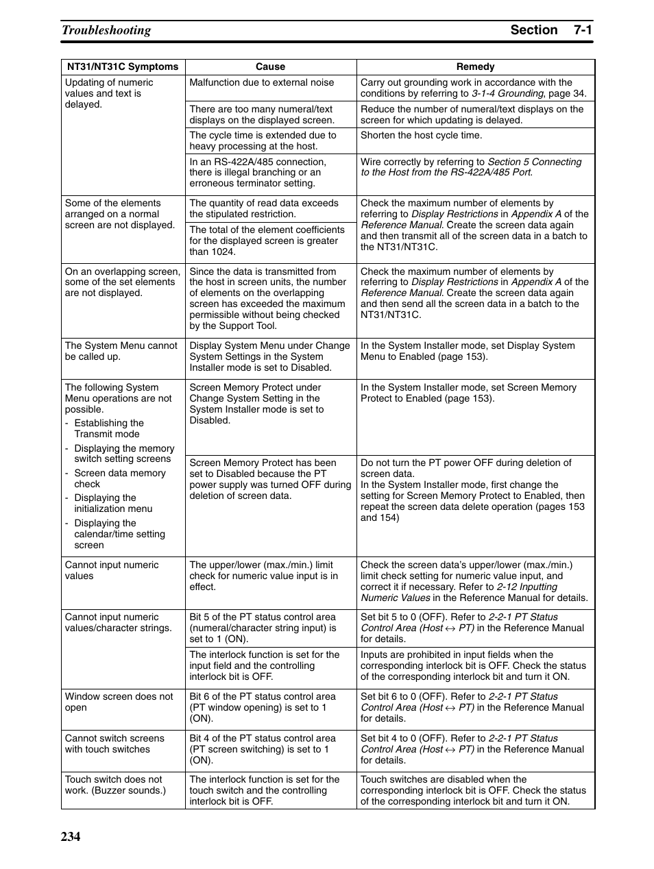 Omron Programmable Terminals NT31 NT31C User Manual | Page 244 / 296