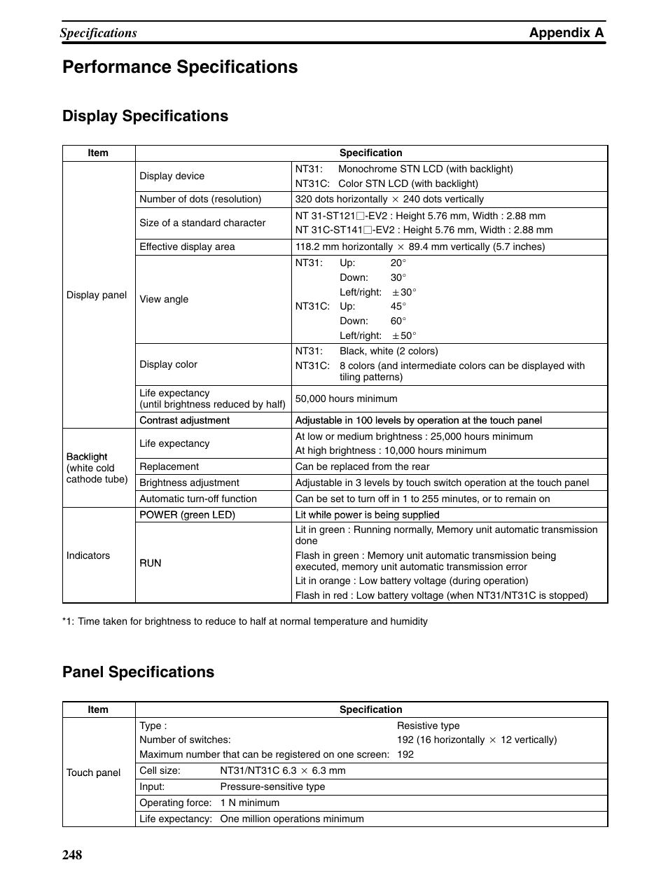 Performance specifications, Display specifications, Panel specifications | Appendix a specifications 248 | Omron Programmable Terminals NT31 NT31C User Manual | Page 258 / 296