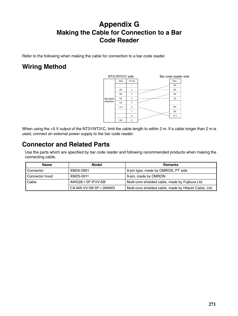 Appendix g, Wiring method, Connector and related parts | Omron Programmable Terminals NT31 NT31C User Manual | Page 277 / 296