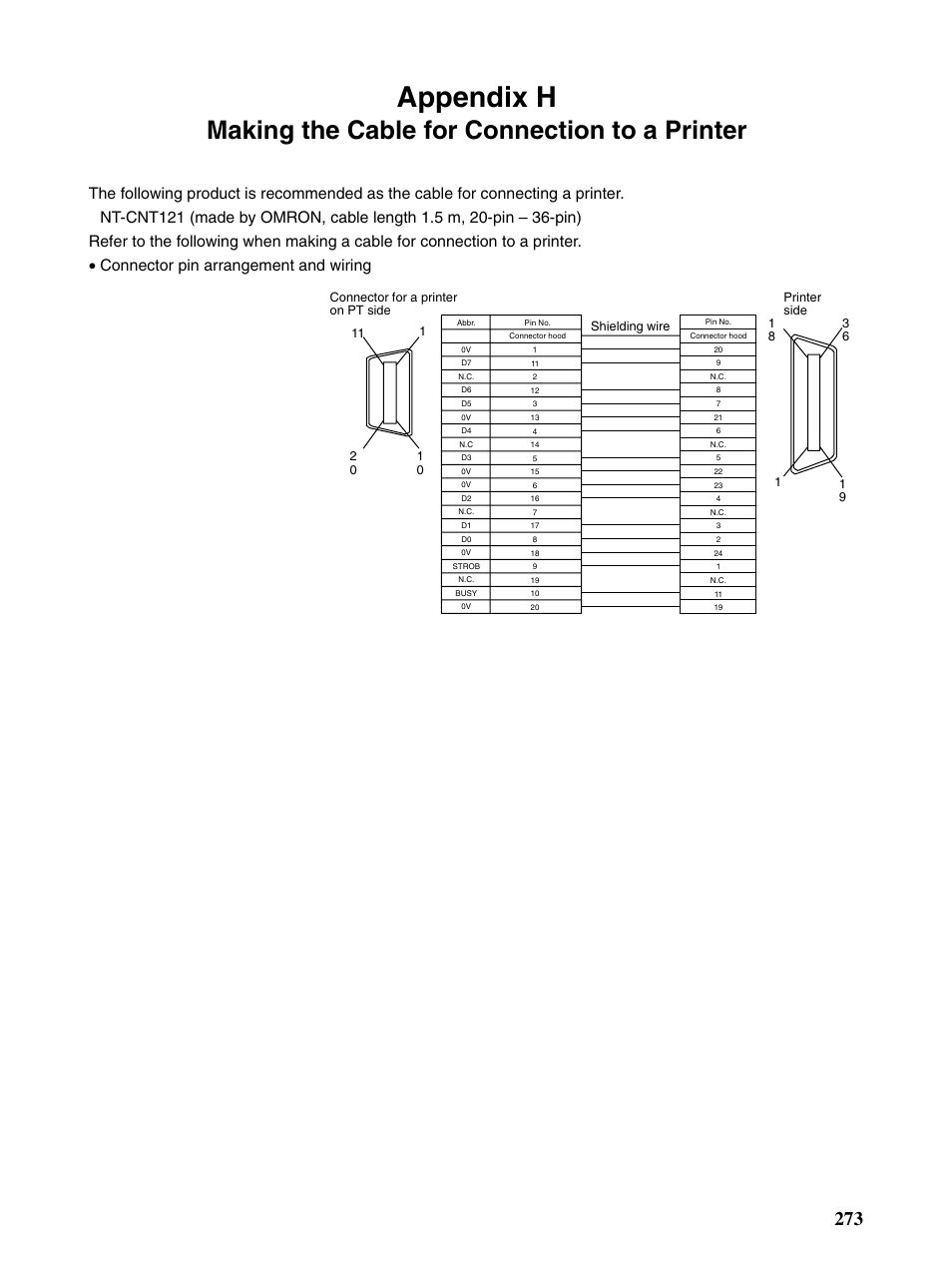 H making the cable for connection to a printer, Appendix h, Making the cable for connection to a printer | Omron Programmable Terminals NT31 NT31C User Manual | Page 278 / 296