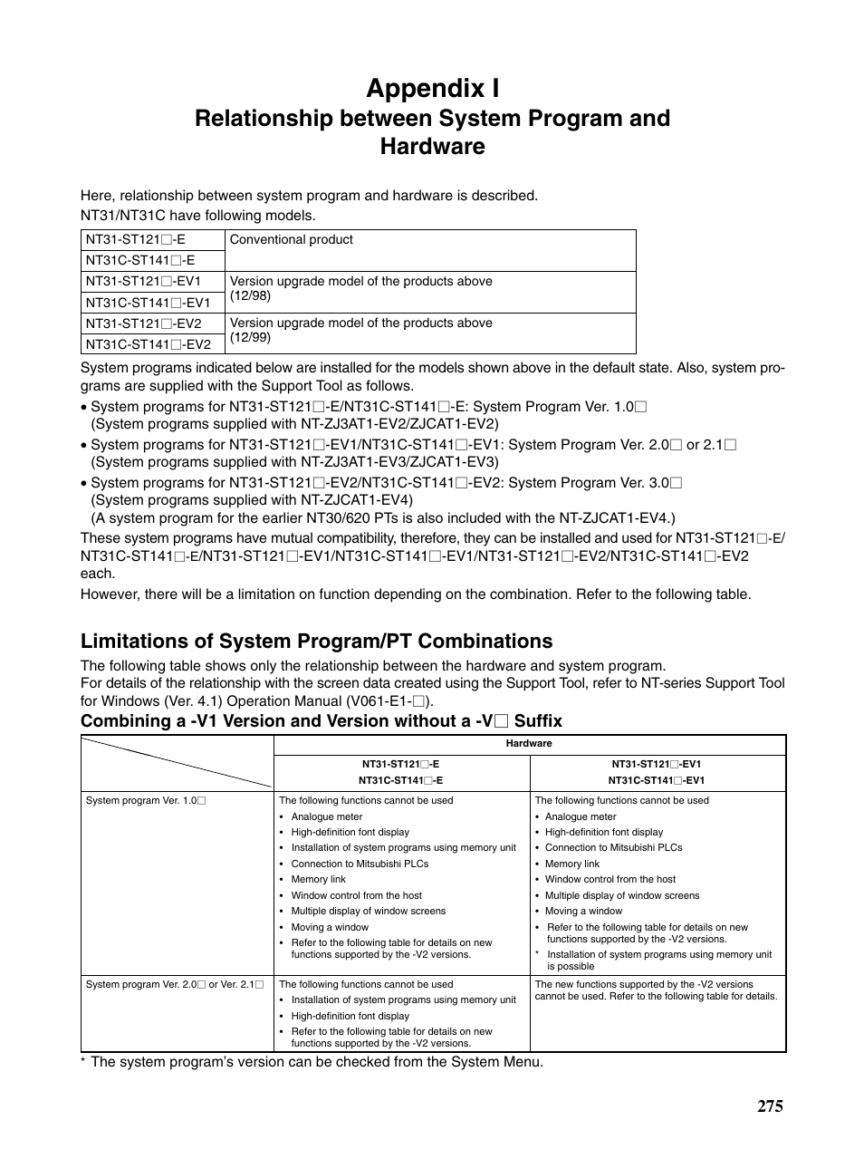 I relationship between system program and hardware, Appendix i, Relationship between system program and hardware | Limitations of system program/pt combinations | Omron Programmable Terminals NT31 NT31C User Manual | Page 279 / 296