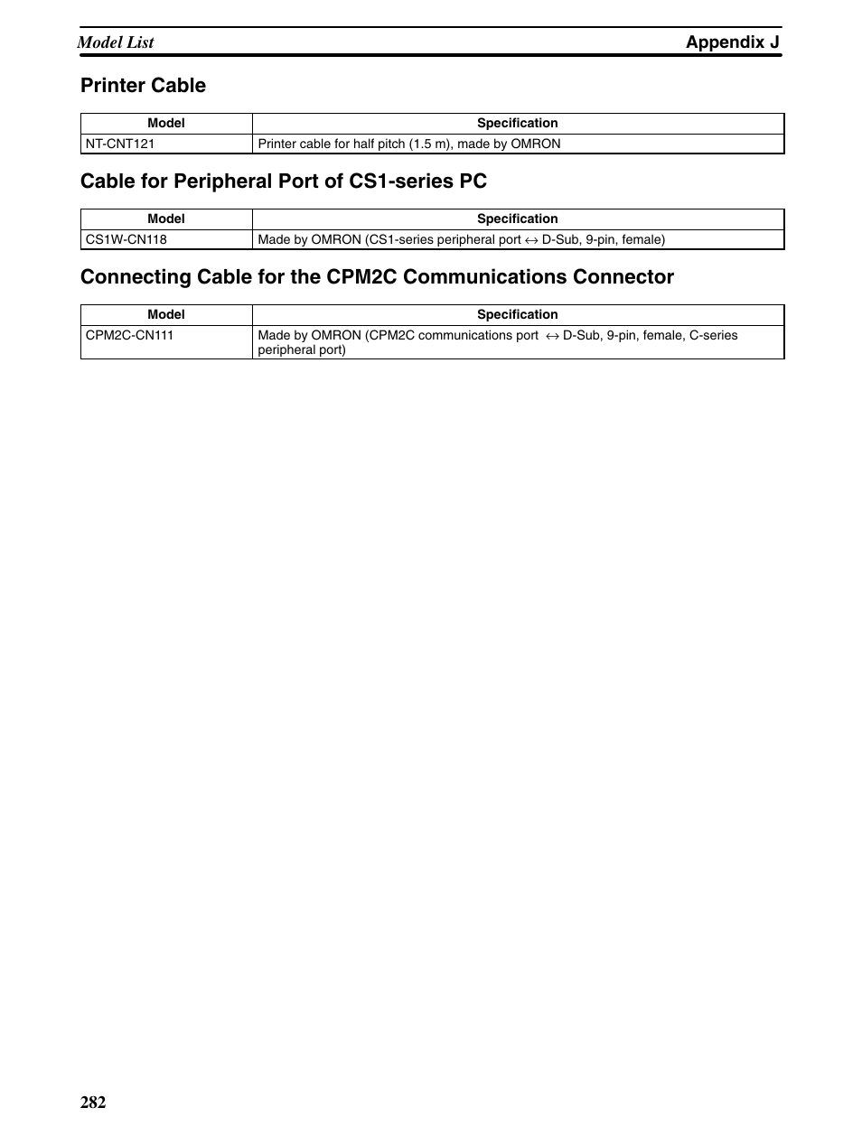 Printer cable, Cable for peripheral port of cs1-series pc | Omron Programmable Terminals NT31 NT31C User Manual | Page 286 / 296