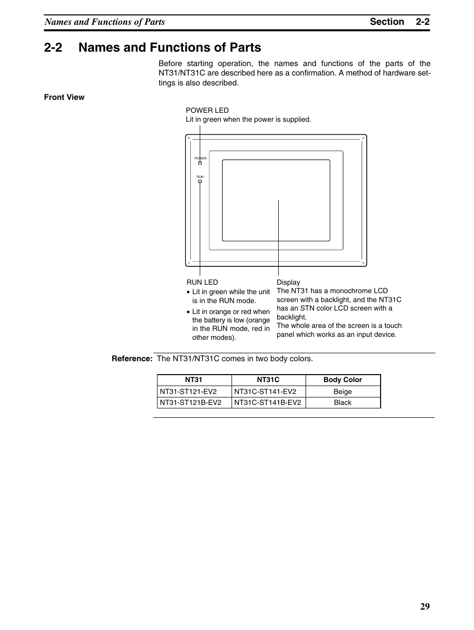2 names and functions of parts | Omron Programmable Terminals NT31 NT31C User Manual | Page 40 / 296