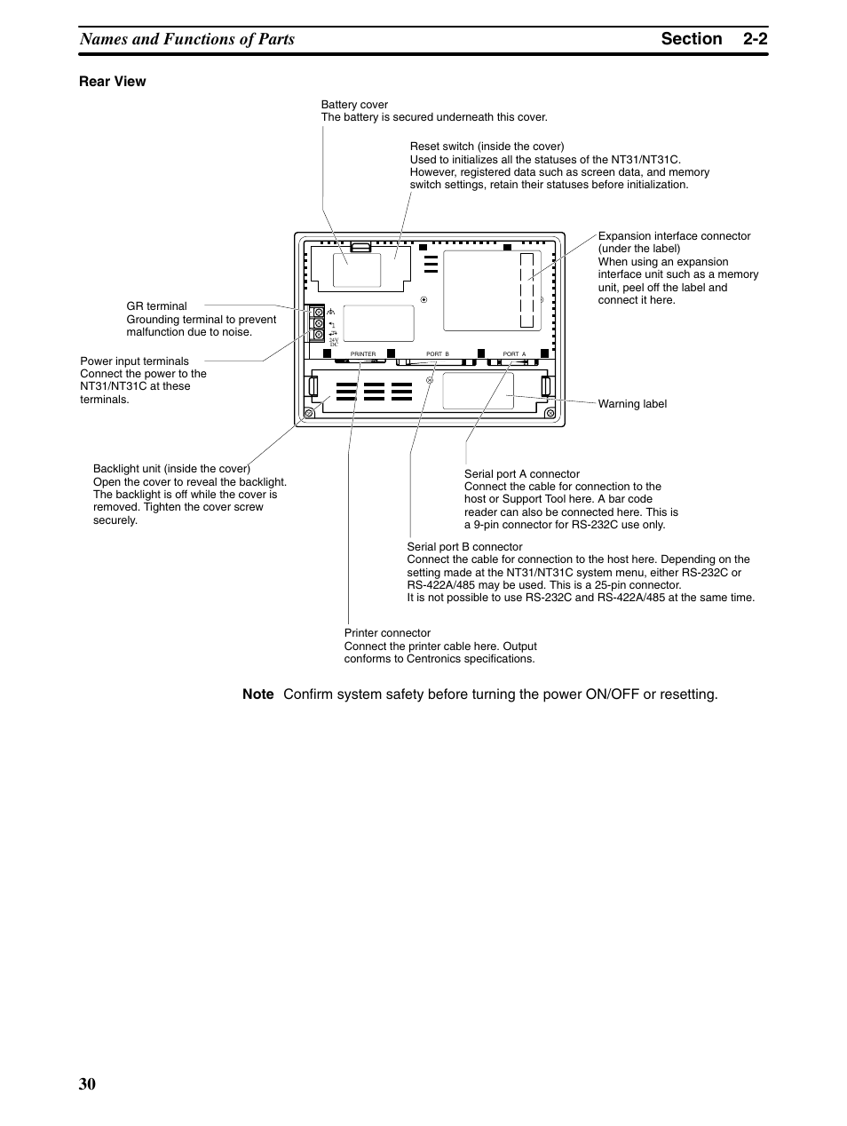 Rear view | Omron Programmable Terminals NT31 NT31C User Manual | Page 41 / 296