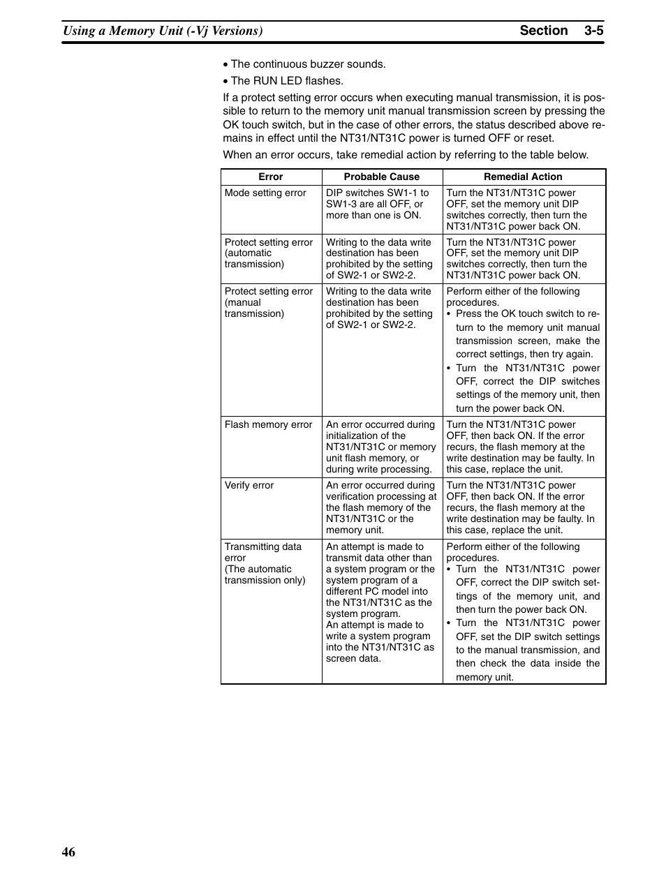 Omron Programmable Terminals NT31 NT31C User Manual | Page 57 / 296