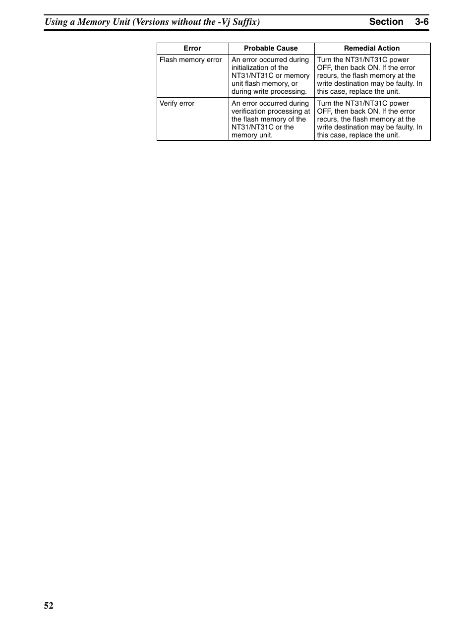 Omron Programmable Terminals NT31 NT31C User Manual | Page 63 / 296