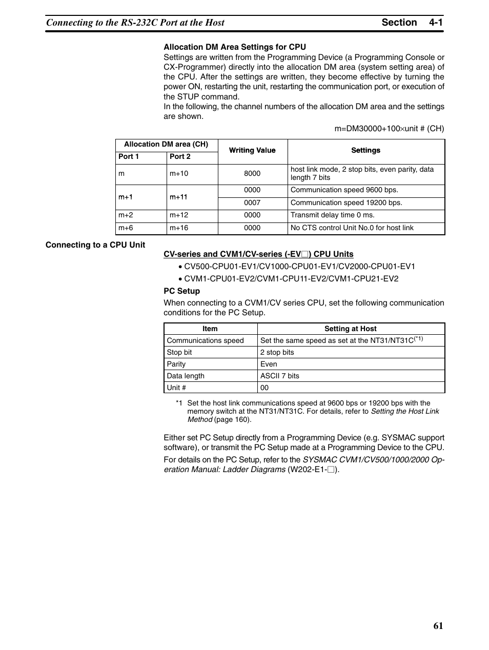 Omron Programmable Terminals NT31 NT31C User Manual | Page 72 / 296