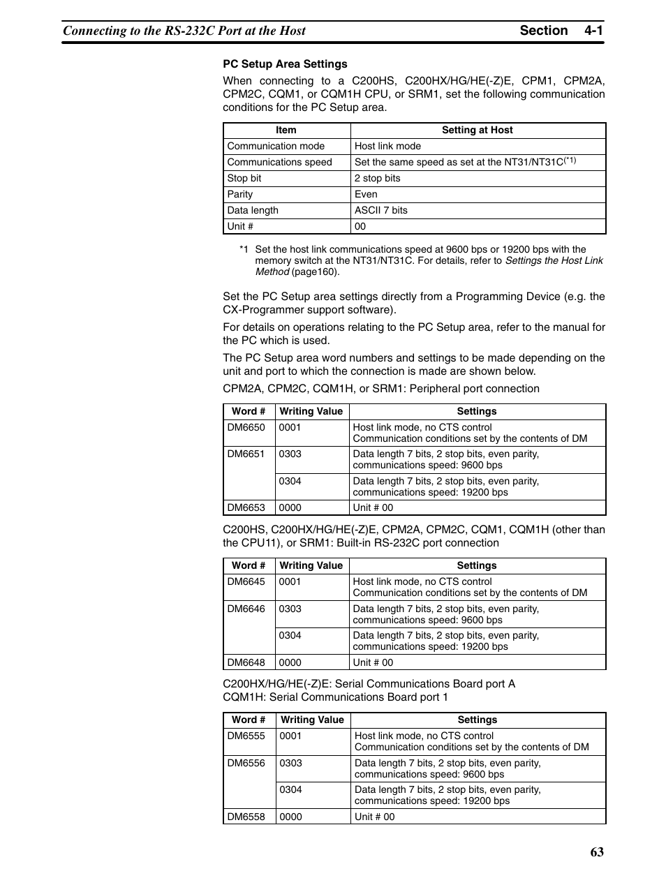 Omron Programmable Terminals NT31 NT31C User Manual | Page 74 / 296