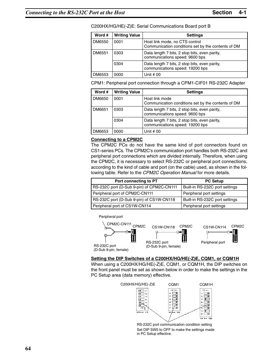 Omron Programmable Terminals NT31 NT31C User Manual | Page 75 / 296