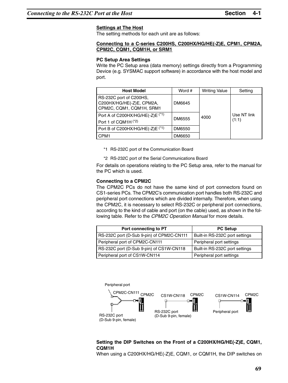 Omron Programmable Terminals NT31 NT31C User Manual | Page 80 / 296