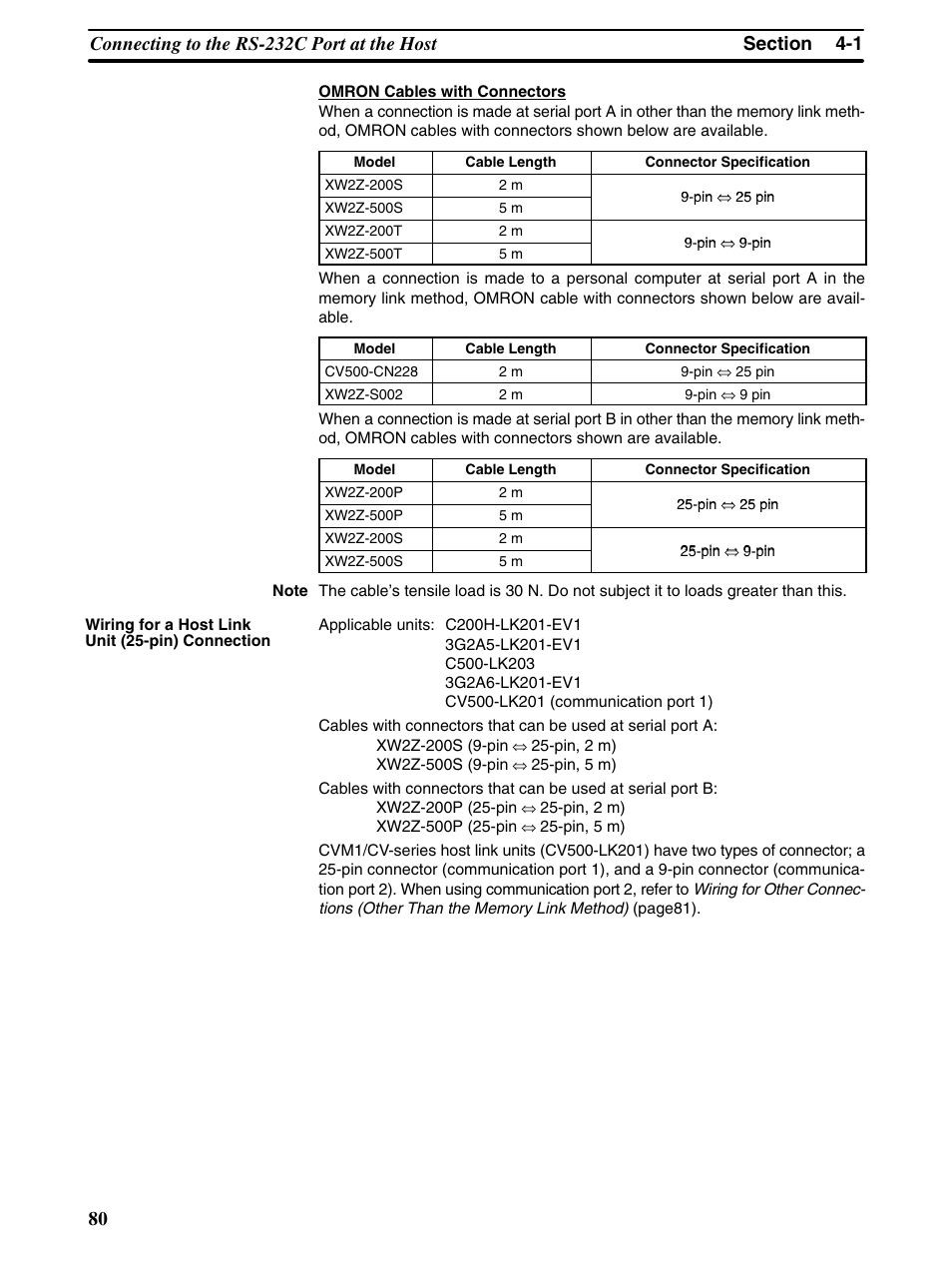 Omron Programmable Terminals NT31 NT31C User Manual | Page 91 / 296