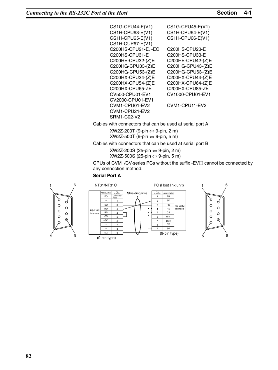 Omron Programmable Terminals NT31 NT31C User Manual | Page 93 / 296