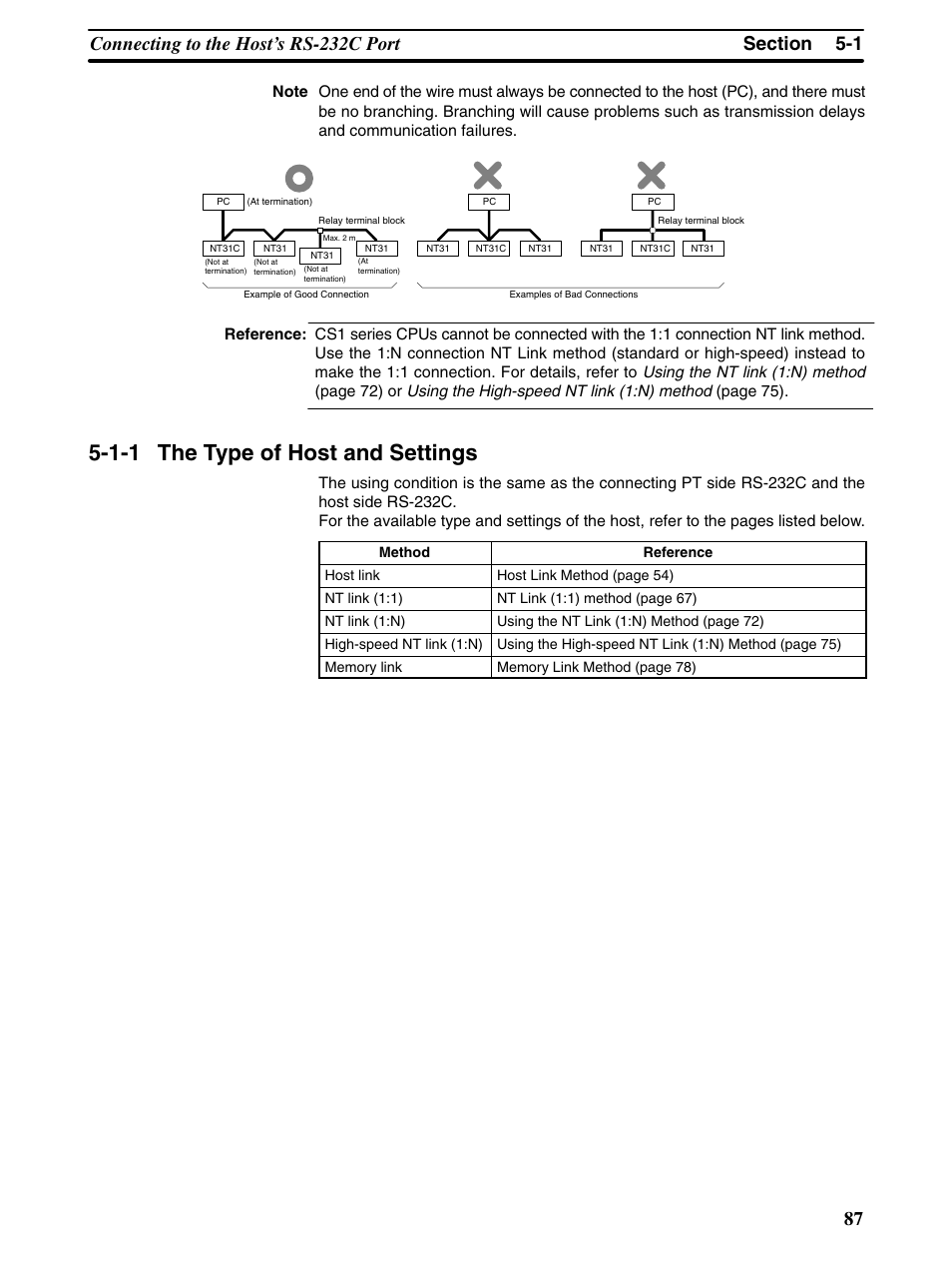 1-1 the type of host and settings | Omron Programmable Terminals NT31 NT31C User Manual | Page 98 / 296