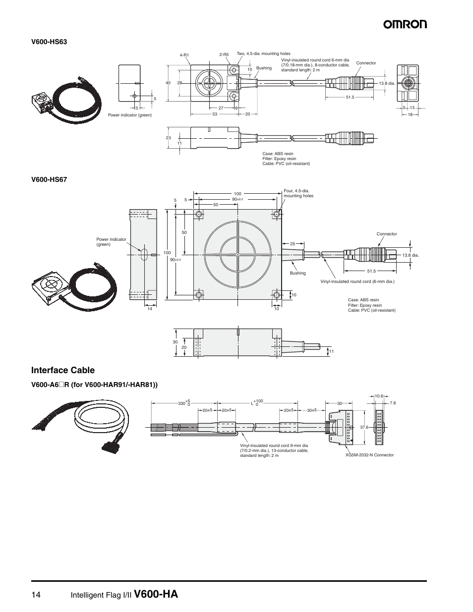 V600-ha, Interface cable, Intelligent flag i/ii | Omron V600-HA User Manual | Page 13 / 15