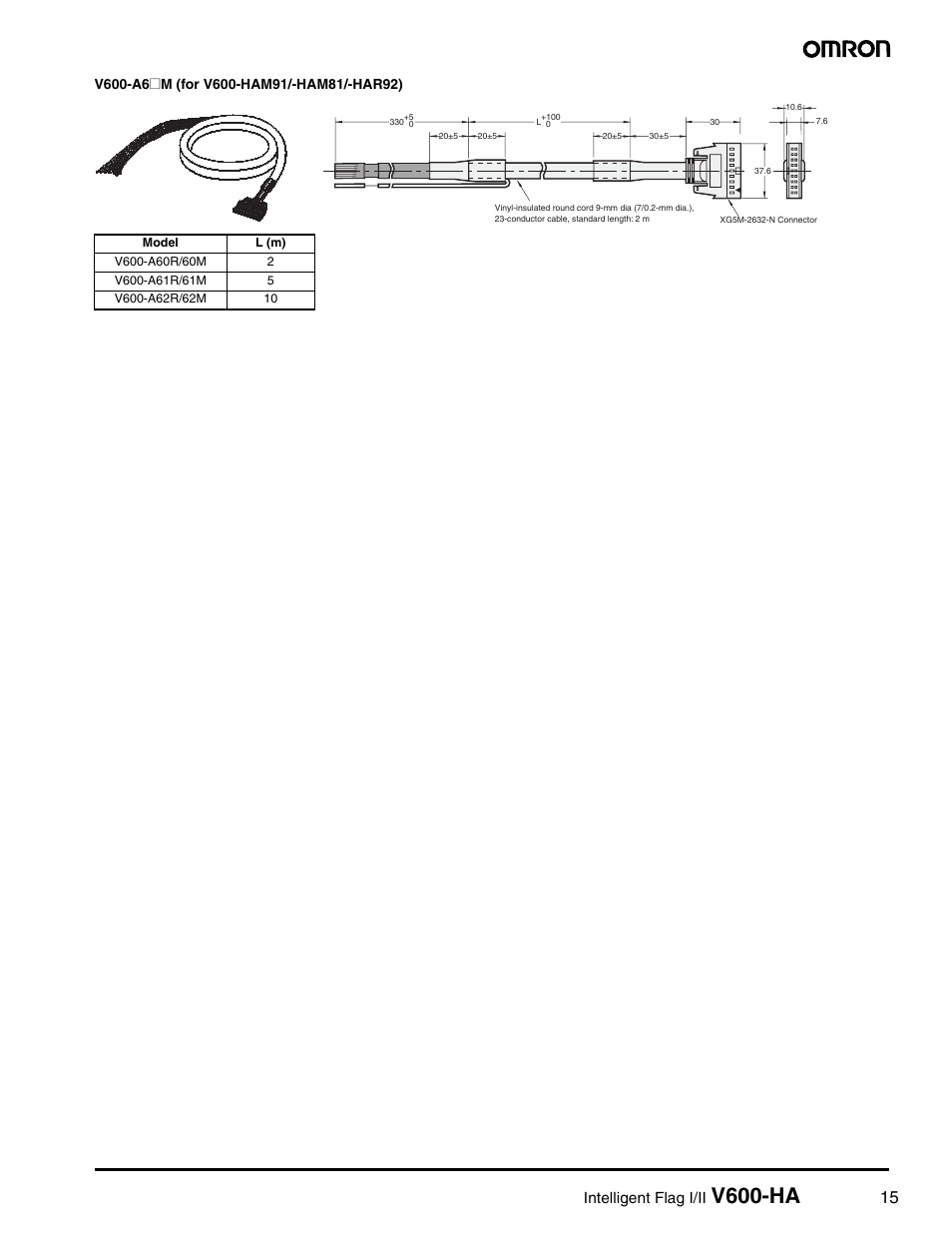 V600-ha, Intelligent flag i/ii | Omron V600-HA User Manual | Page 14 / 15