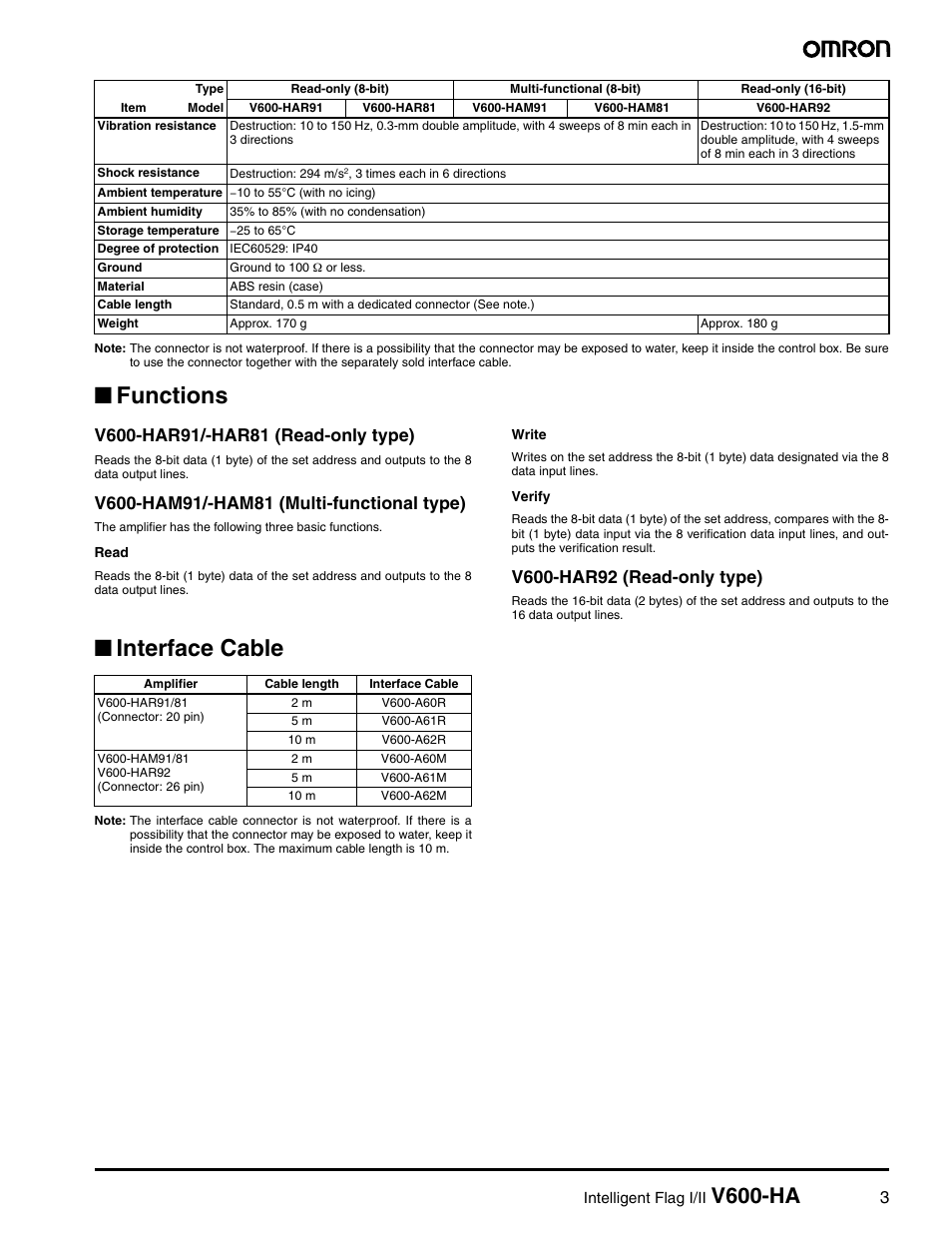 Functions, Interface cable, V600-ha | Omron V600-HA User Manual | Page 2 / 15