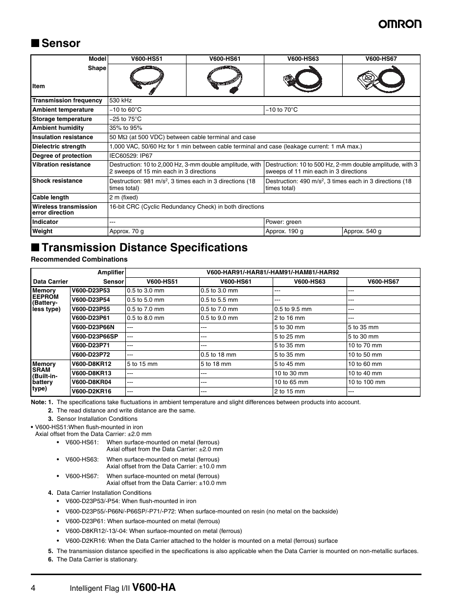 Sensor ■ transmission distance specifications, V600-ha | Omron V600-HA User Manual | Page 3 / 15