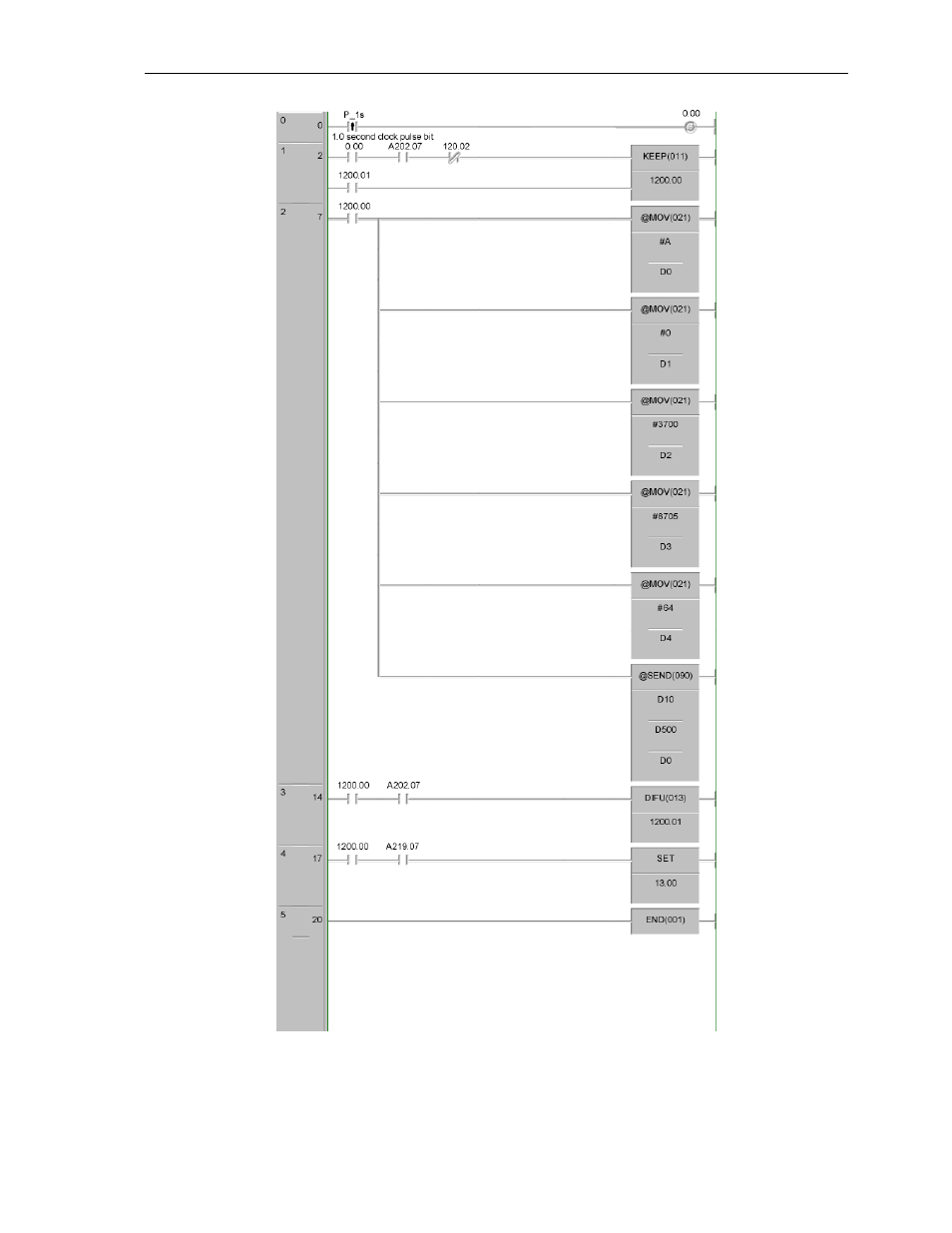 Omron DR 170 14 User Manual | Page 17 / 67