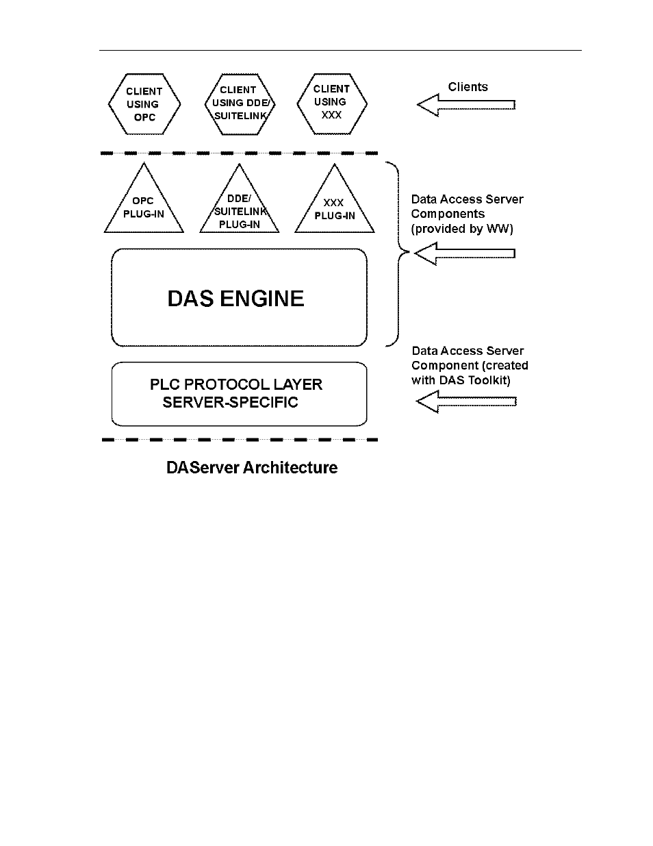 Omron DR 170 14 User Manual | Page 65 / 67