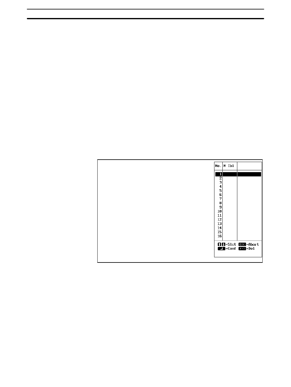 2 numeral displays, 2-1 normal numeral displays | Omron NT20M User Manual | Page 32 / 131