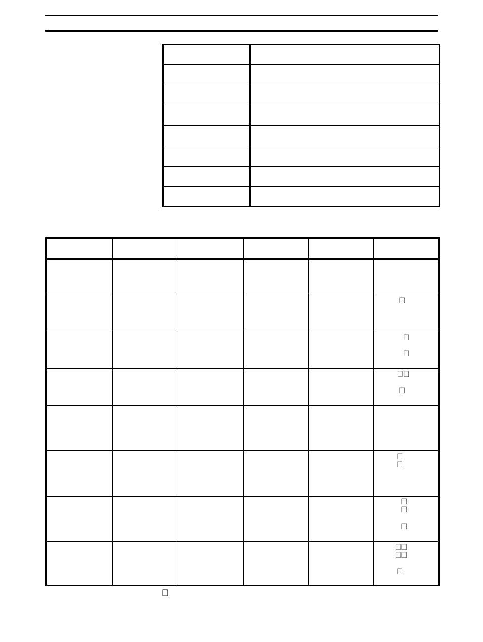 Omron NT20M User Manual | Page 34 / 131
