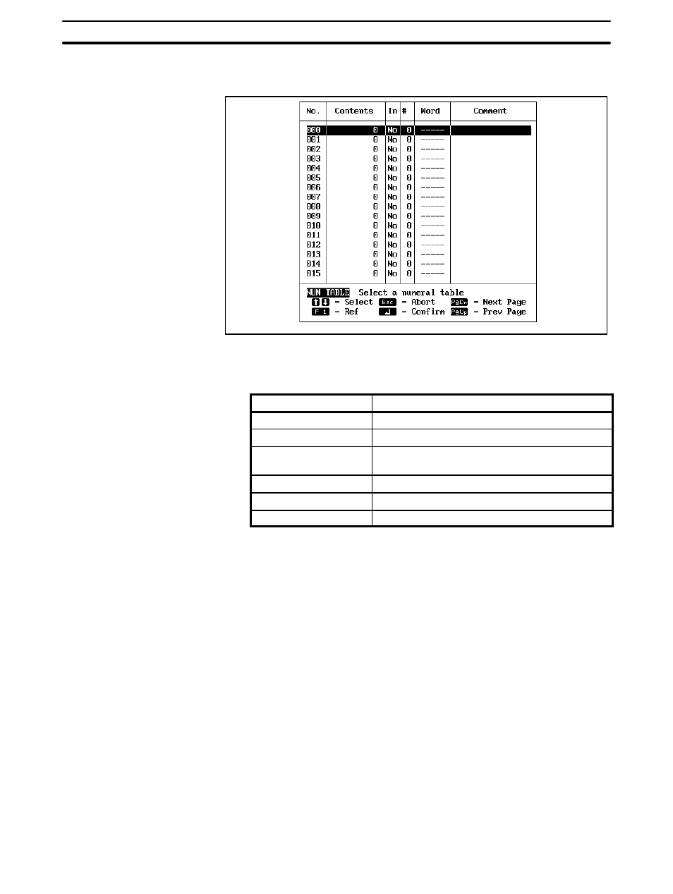 Omron NT20M User Manual | Page 36 / 131
