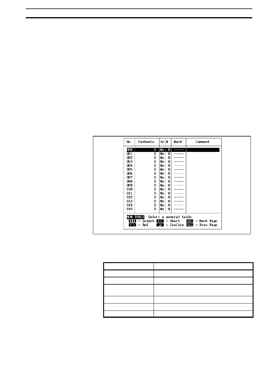 Omron NT20M User Manual | Page 60 / 131