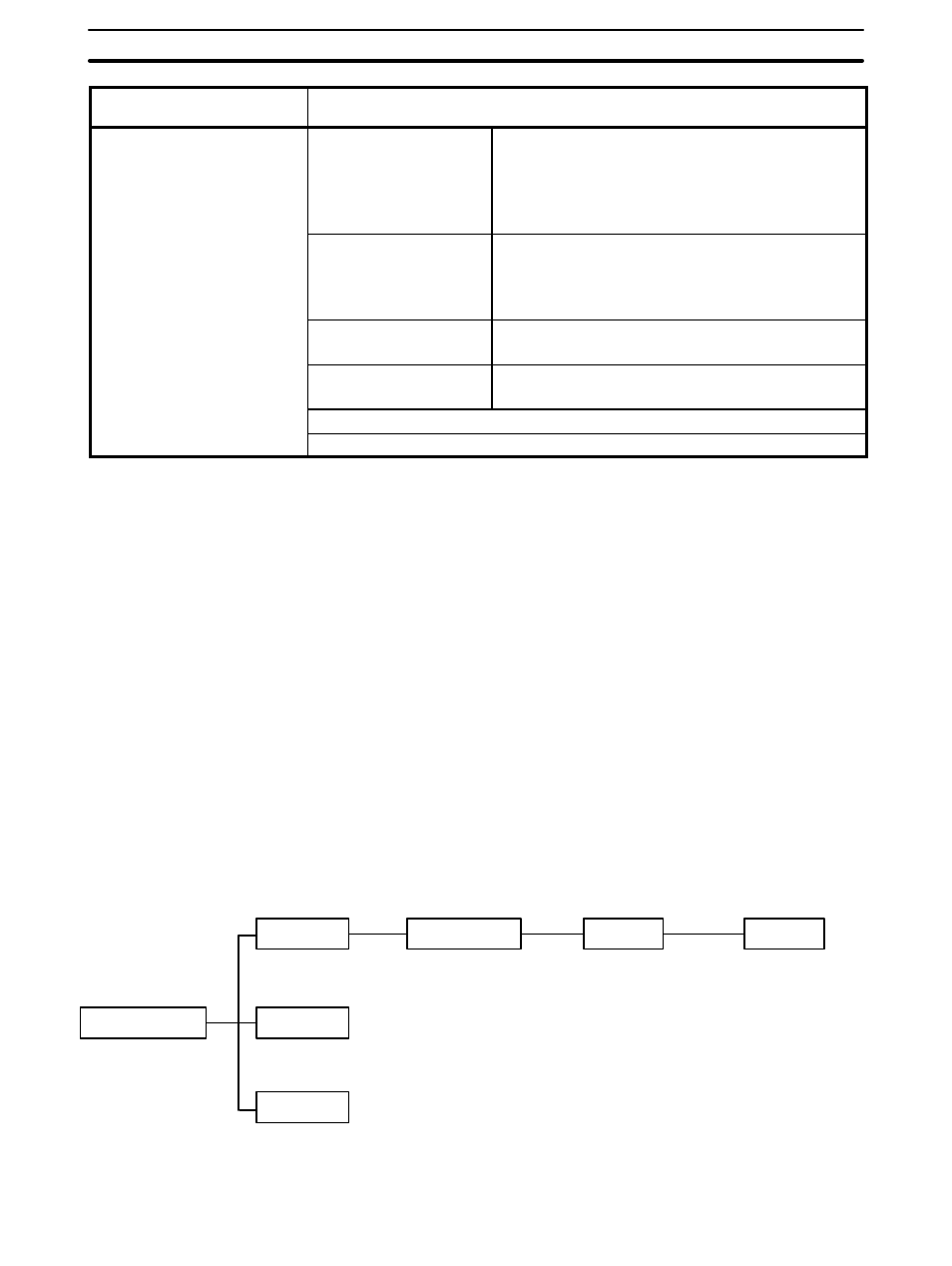 3 system configuration, 3-2 menu configuration | Omron NT20M User Manual | Page 8 / 131