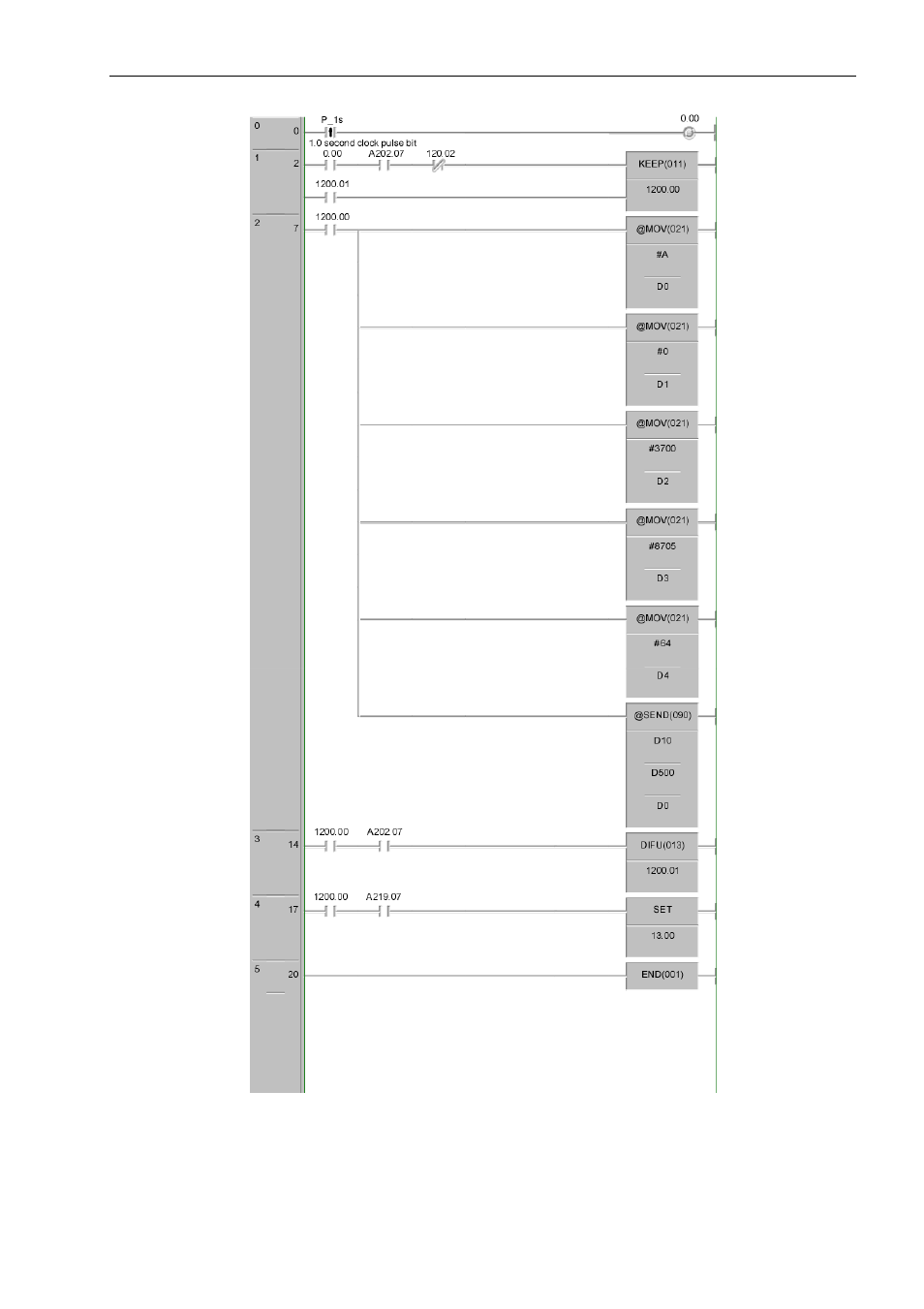 Omron ETHERNET DIRECT DR 170 14 User Manual | Page 18 / 70