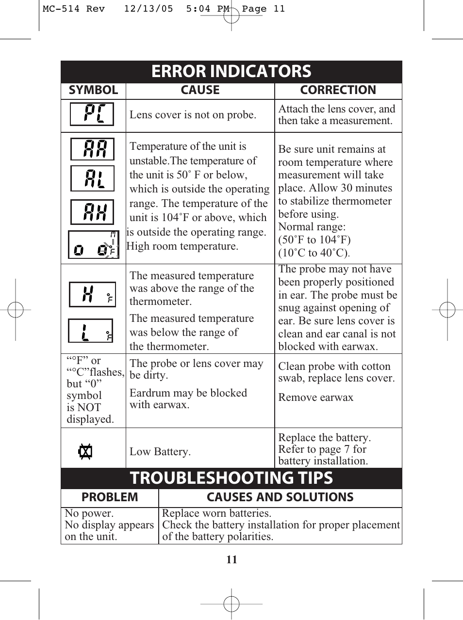 Title, Title error indicators, Troubleshooting tips | Omron MC 514 User Manual | Page 11 / 32
