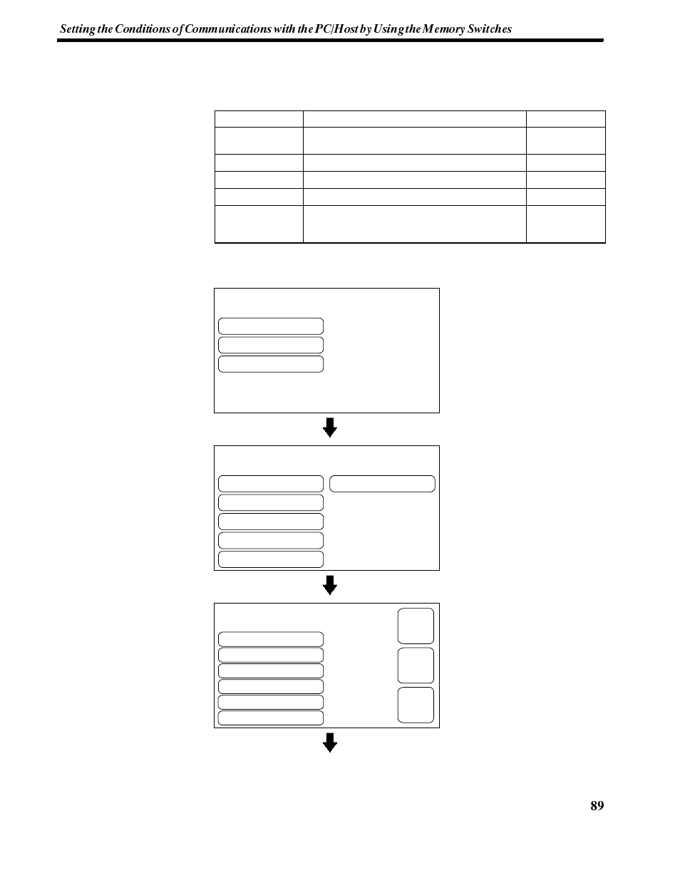 Omron NT-series Programmable Terminal V022-E3-1 User Manual | Page 103 / 318