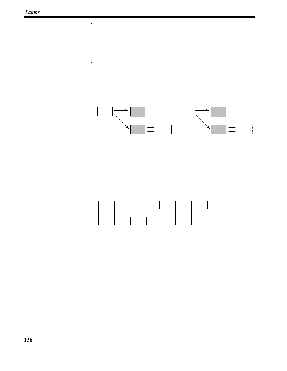 Omron NT-series Programmable Terminal V022-E3-1 User Manual | Page 150 / 318