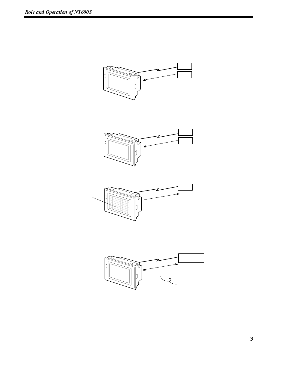 Omron NT-series Programmable Terminal V022-E3-1 User Manual | Page 17 / 318