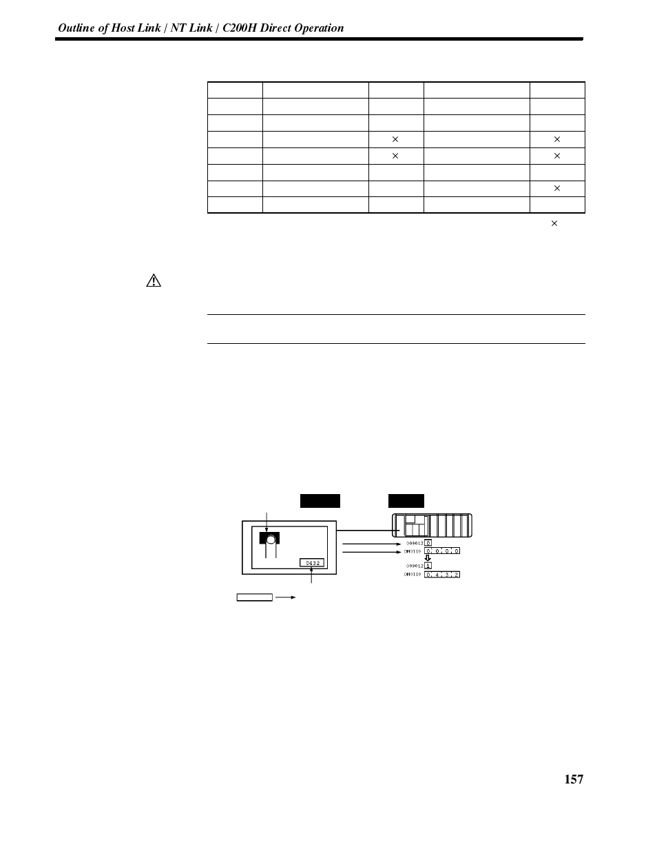 Omron NT-series Programmable Terminal V022-E3-1 User Manual | Page 171 / 318