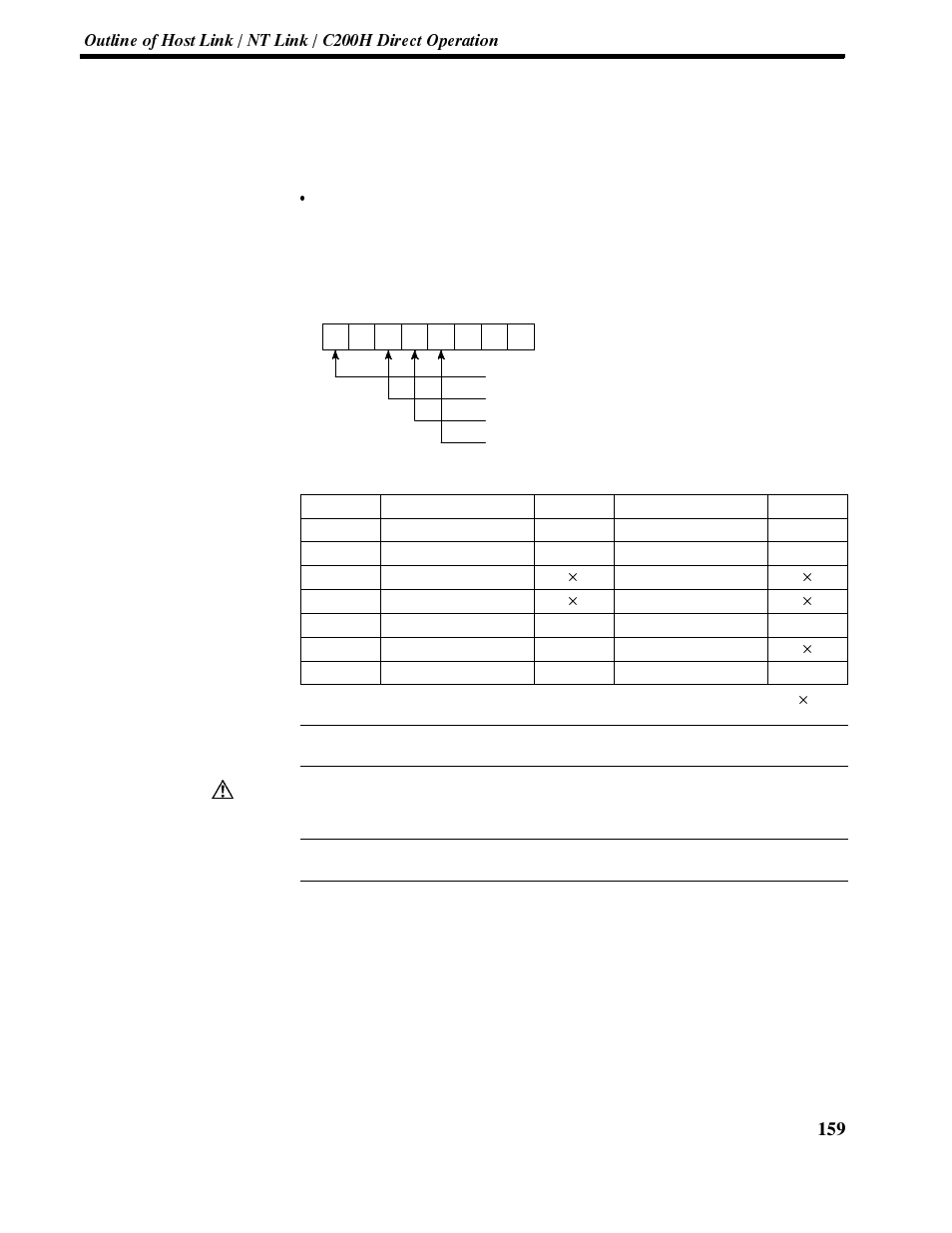 Omron NT-series Programmable Terminal V022-E3-1 User Manual | Page 173 / 318