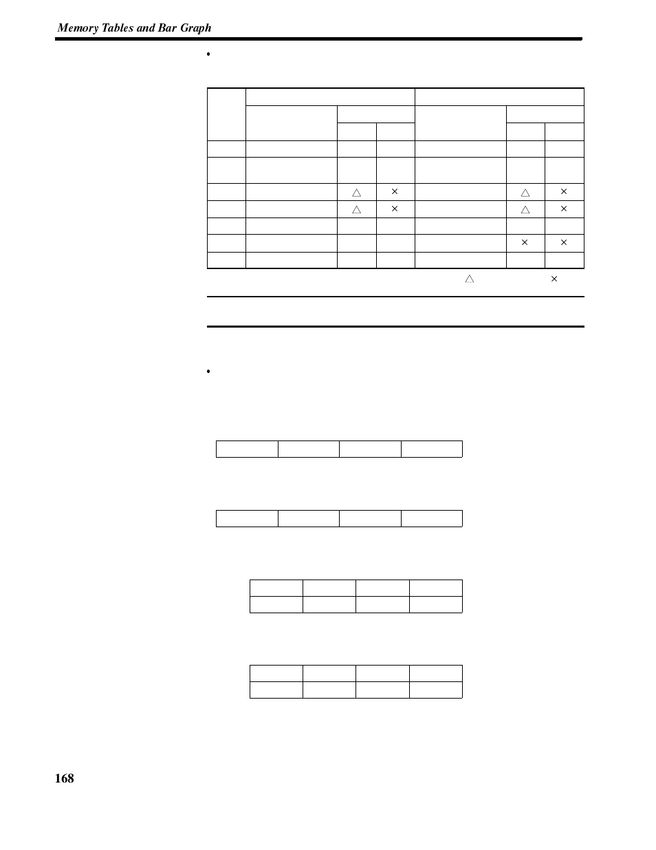 Omron NT-series Programmable Terminal V022-E3-1 User Manual | Page 182 / 318