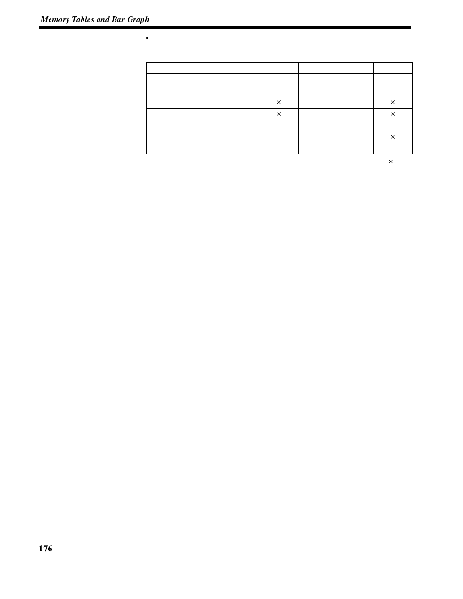 Omron NT-series Programmable Terminal V022-E3-1 User Manual | Page 190 / 318