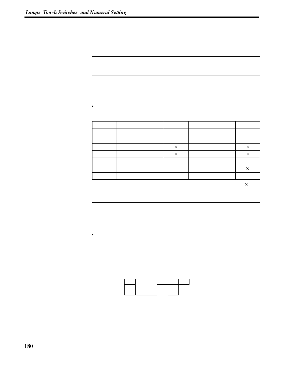 3 lamps, touch switches, and numeral setting, 3-1 allocation bits and display of lamps | Omron NT-series Programmable Terminal V022-E3-1 User Manual | Page 194 / 318