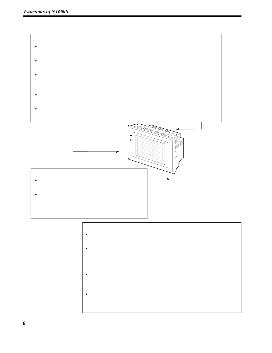Omron NT-series Programmable Terminal V022-E3-1 User Manual | Page 20 / 318