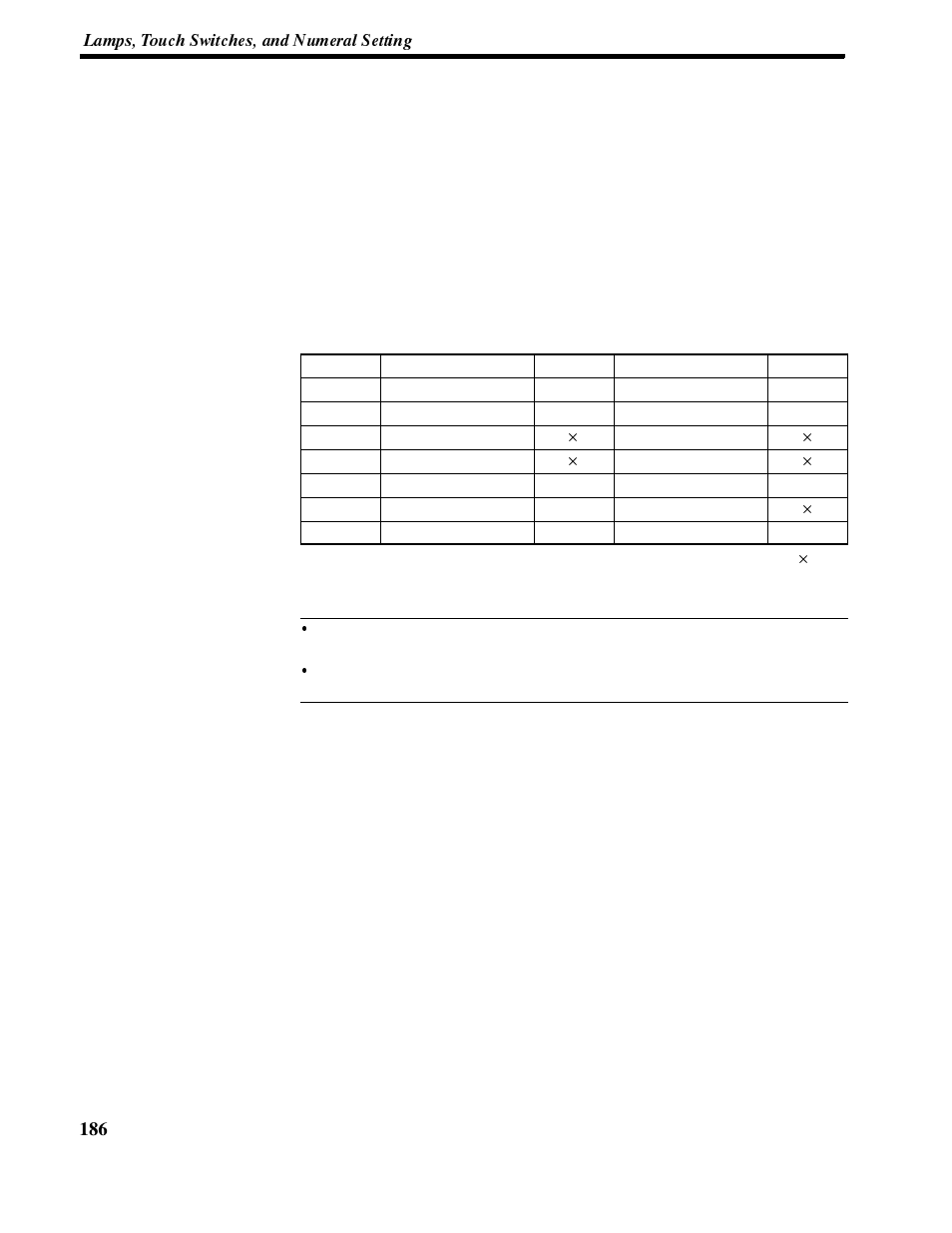 Omron NT-series Programmable Terminal V022-E3-1 User Manual | Page 200 / 318