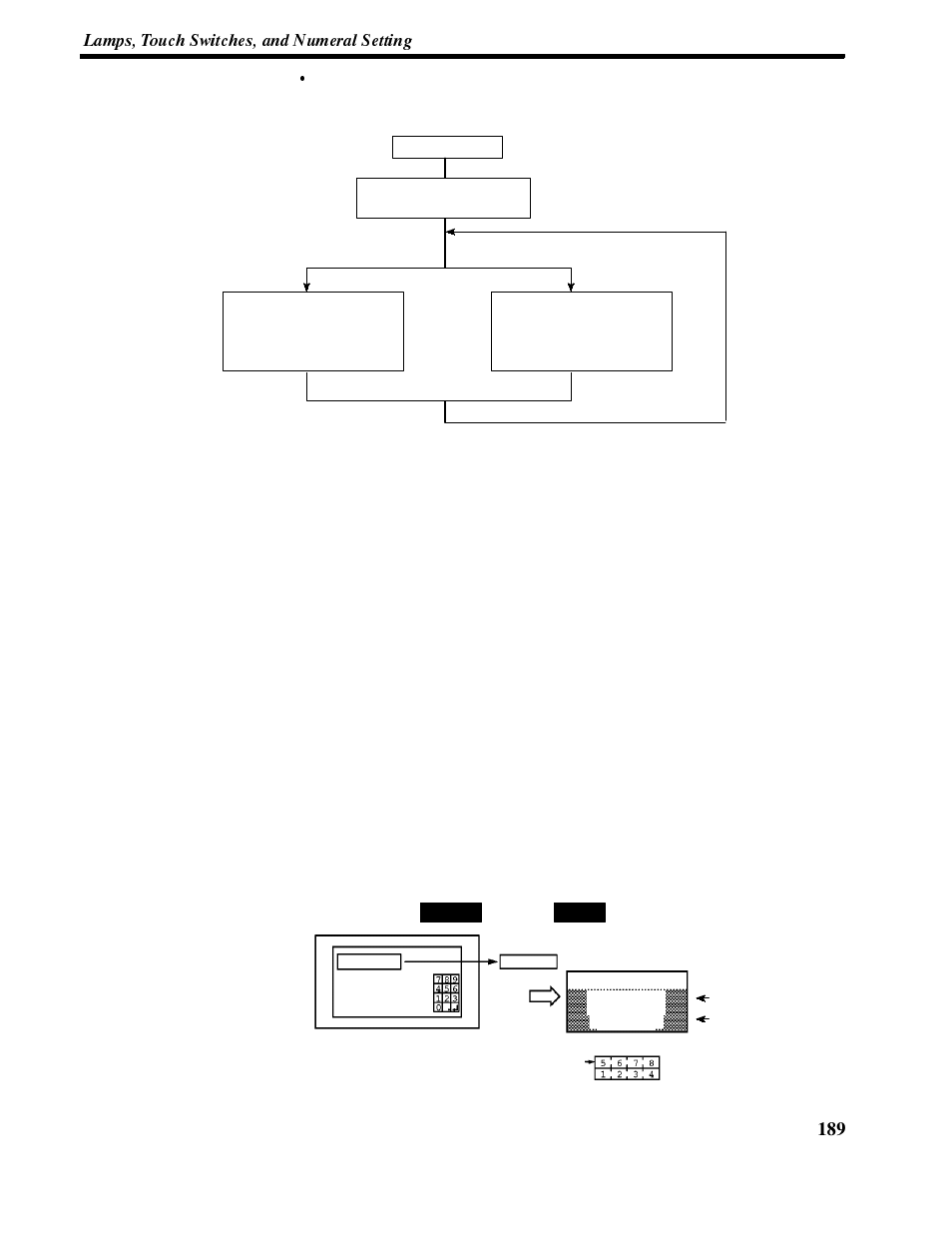 3-6 notification of numbers to the pc | Omron NT-series Programmable Terminal V022-E3-1 User Manual | Page 203 / 318