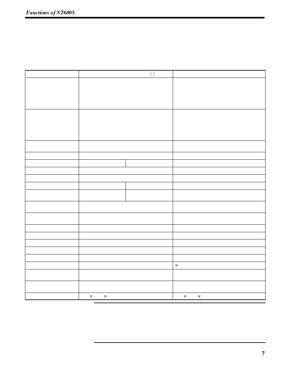 Omron NT-series Programmable Terminal V022-E3-1 User Manual | Page 21 / 318